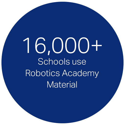 Number of Schools
